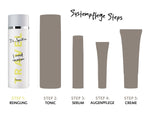 Aloe Sensitiv Reinigungsmilch