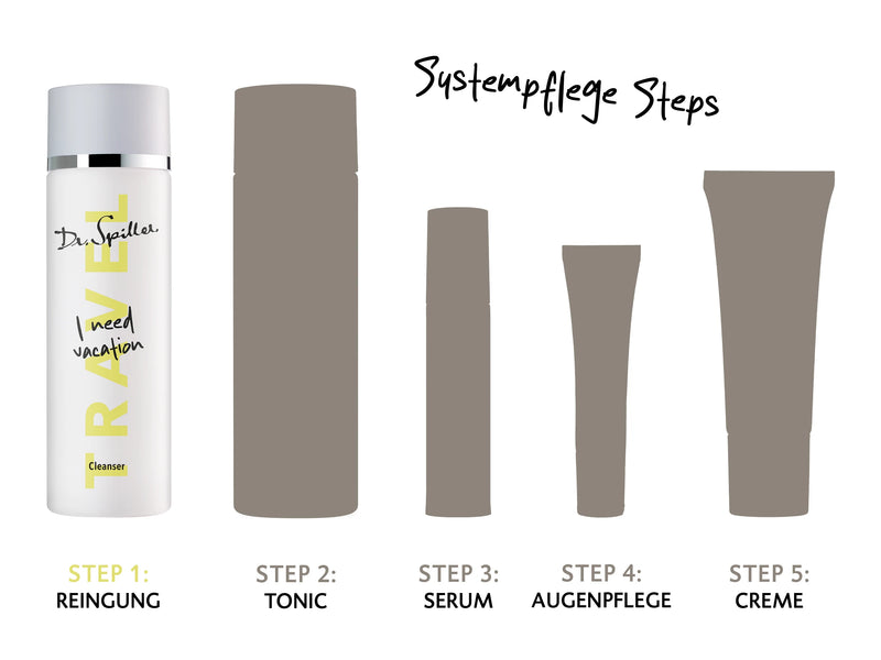 Aloe Sensitiv Reinigungsmilch