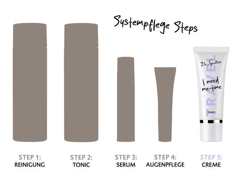 CELLTRESOR Intense Rebuilding Cream