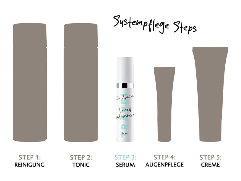 CELLTRESOR Penta Hyaluron Serum